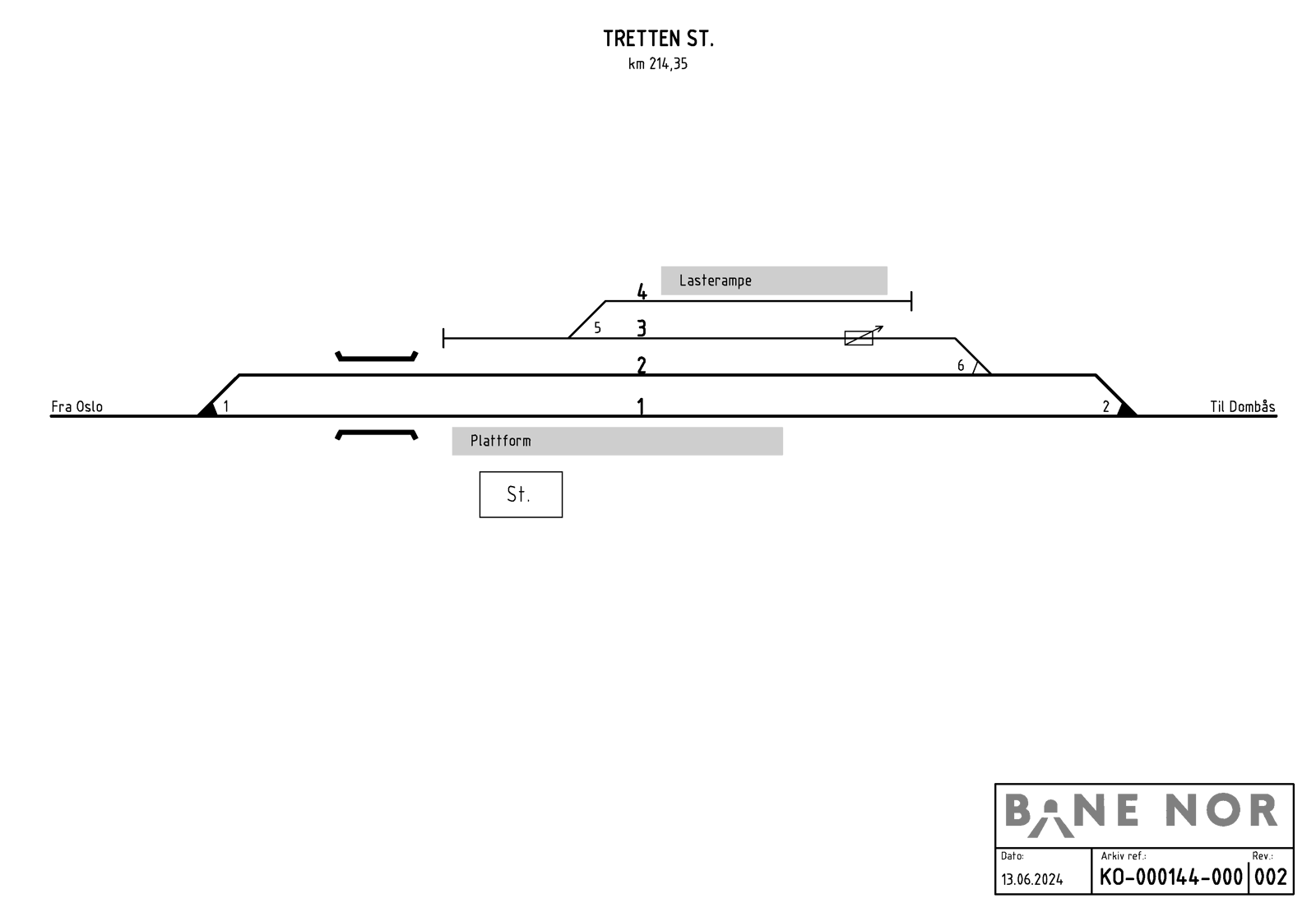 Sporplan for Tretten stasjon.